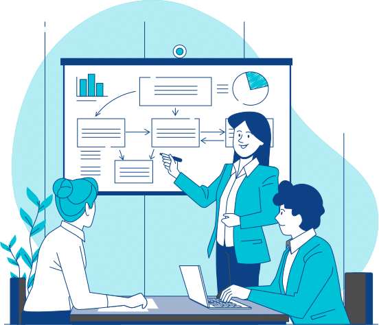 visualise SQL